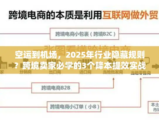 空运到机场，2025年行业隐藏规则？跨境卖家必学的3个降本提效实战技巧