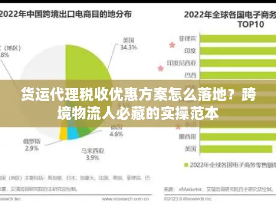 货运代理税收优惠方案怎么落地？跨境物流人必藏的实操范本