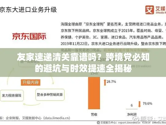 友家速递清关靠谱吗？跨境党必知的避坑与时效提速全揭秘