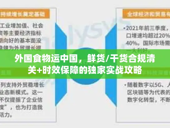 外国食物运中国，鲜货/干货合规清关+时效保障的独家实战攻略