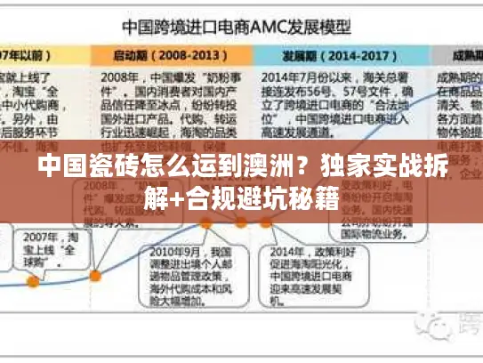 中国瓷砖怎么运到澳洲?独家实战拆解+合规避坑秘籍 中国瓷砖怎么运到澳洲?独家实战拆解+合规避坑秘籍