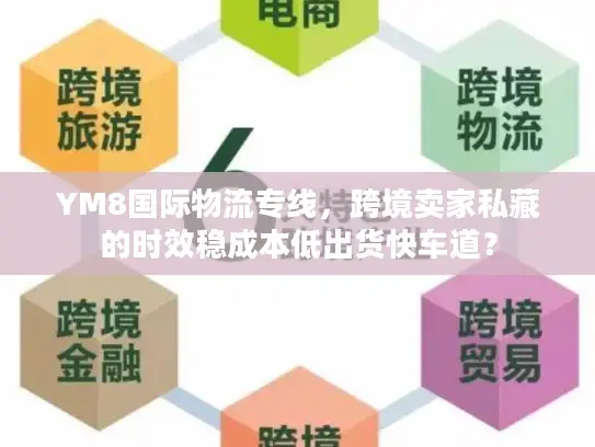YM8国际物流专线，跨境卖家私藏的时效稳成本低出货快车道？
