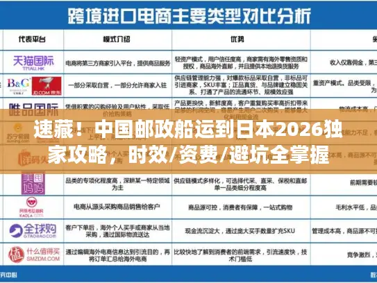 速藏！中国邮政船运到日本2026独家攻略，时效/资费/避坑全掌握