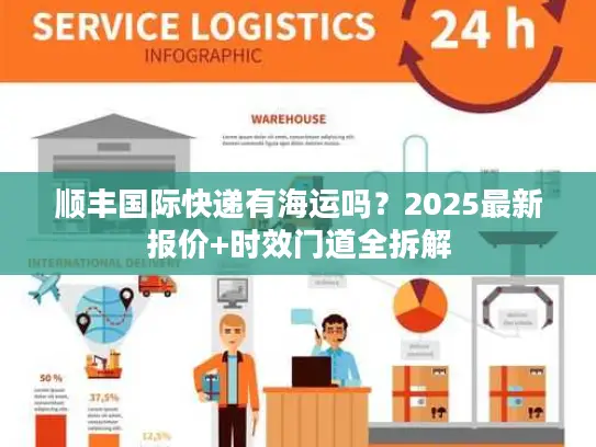 顺丰国际快递有海运吗？2025最新报价+时效门道全拆解