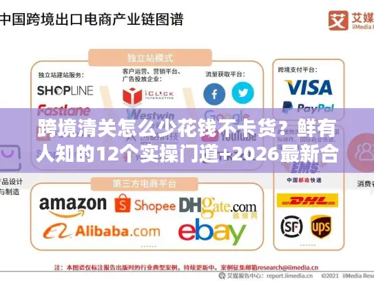 跨境清关怎么少花钱不卡货？鲜有人知的12个实操门道+2026最新合规数据