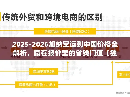 2025-2026加纳空运到中国价格全解析，藏在报价里的省钱门道（独家数据）