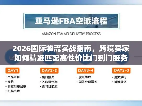 2026国际物流实战指南，跨境卖家如何精准匹配高性价比门到门服务？