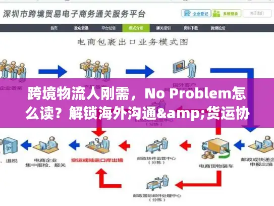 跨境物流人刚需，No Problem怎么读？解锁海外沟通&货运协作密码