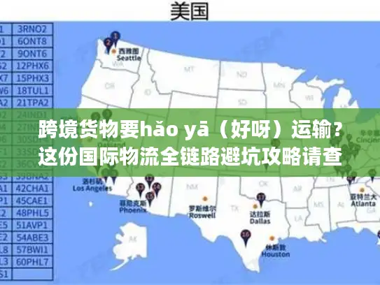 跨境货物要hǎo yā（好呀）运输？这份国际物流全链路避坑攻略请查收