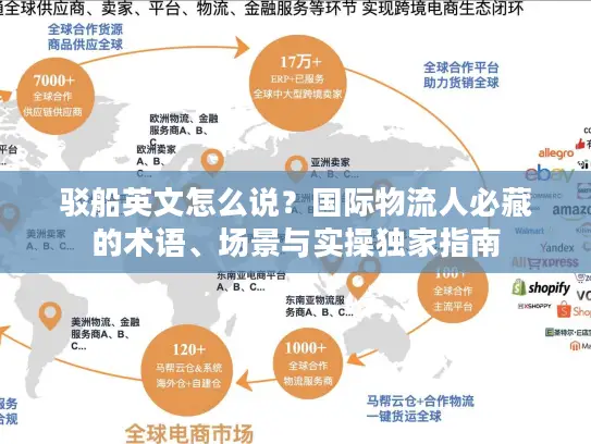 驳船英文怎么说？国际物流人必藏的术语、场景与实操独家指南