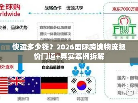快运多少钱？2026国际跨境物流报价门道+真实案例拆解