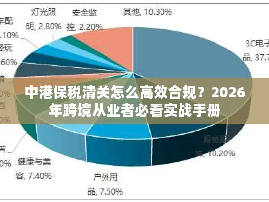 中港保税清关怎么高效合规？2026年跨境从业者必看实战手册