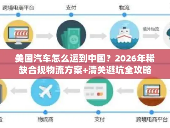美国汽车怎么运到中国？2026年稀缺合规物流方案+清关避坑全攻略