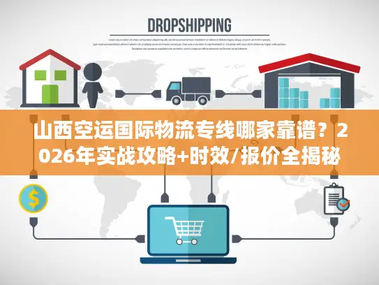 山西空运国际物流专线哪家靠谱？2026年实战攻略+时效/报价全揭秘