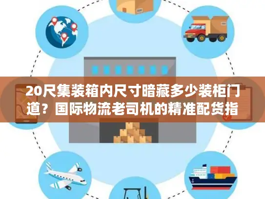 20尺集装箱内尺寸暗藏多少装柜门道？国际物流老司机的精准配货指南
