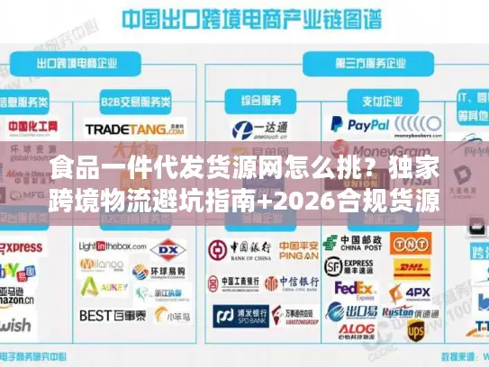 食品一件代发货源网怎么挑？独家跨境物流避坑指南+2026合规货源清单