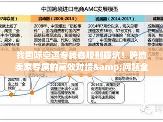 找国际空运专线客服别踩坑！跨境卖家专属的高效对接&问题全解指南2026