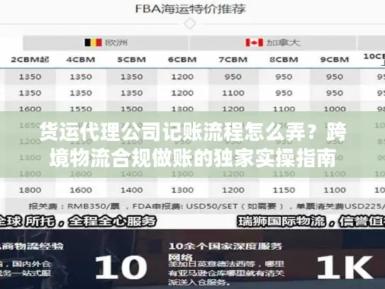 货运代理公司记账流程怎么弄？跨境物流合规做账的独家实操指南