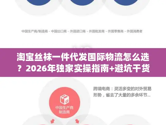 淘宝丝袜一件代发国际物流怎么选？2026年独家实操指南+避坑干货